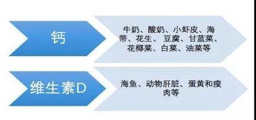 必看！平安好醫(yī)生教你三招長(zhǎng)高秘訣，孩子長(zhǎng)不高再也不用愁